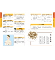 家有妙方